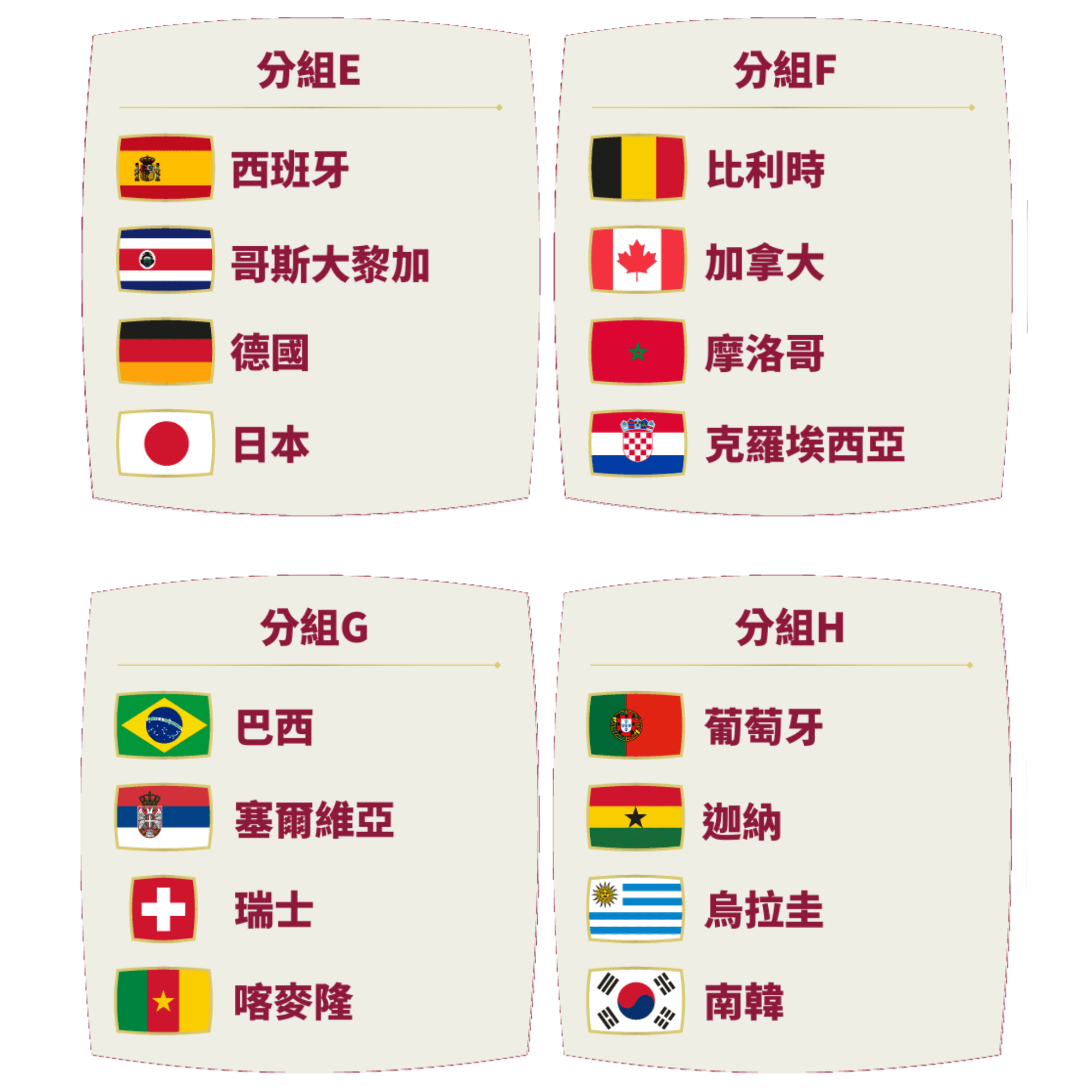 【卡達世界盃直播專區】世足USDT投注首選 – 優塔UTo…
